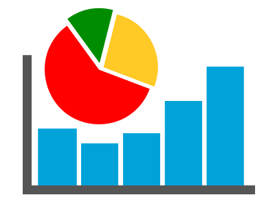 Industry Statistics