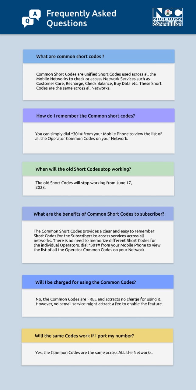 MNO Short Code FAQ